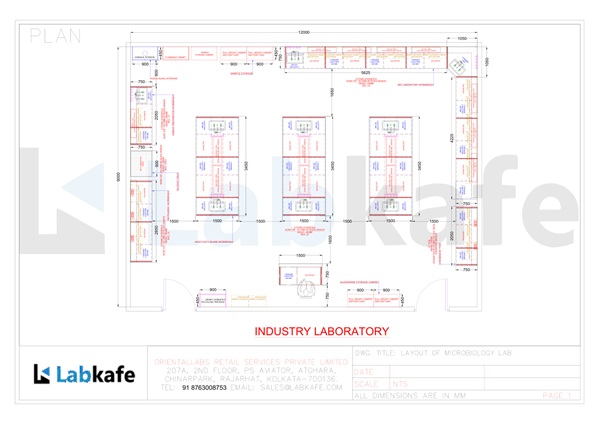 Industrial lab 2D layout preview